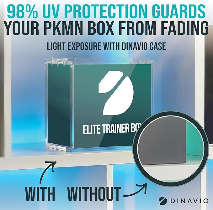 Dinavio Crafthouse Elite Trainer Box Acrylic Display Case Stackable - 8mm + 5mm Ultra Thick Acrylic with N52 Strong Magnets - ETB Case Protector - Compatible with Elite Trainer Boxes