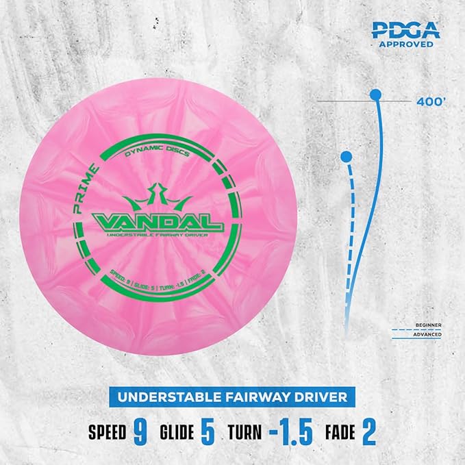 Dynamic Discs Prime Burst Disc Golf Set (7 Pack) | Includes Putter, 2X Midrange, 3X Fairway & Driver | Disc Golf Accessories for Beginners | 170-176g | Beginner Pack for Amateurs