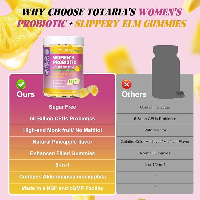 Totaria 9-in-1 Sugar Free Feminine Probiotics Gummies - Vaginal Flora & pH Balance, 50 Billion CFU with Prebiotic, Slippery Elm, Cranberry, for Vaginal, Urinary Tract & Gut, Hawaiian Pineapple, 60 Ct