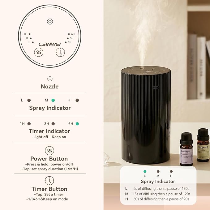 Waterless Essential Oil Diffuser, Portable Car Diffuser with Rechargeable Battery, Cordless Aromatherapy Diffuser for Home Office Bedroom, USB-C Nebulizing, 600 Sq Ft Coverage (Black)