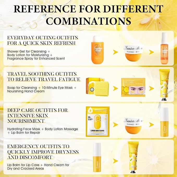 12 Pcs Self Care Kit, Complete Travel Skincare Set for Women Hydration | Includes Body Lotion, Hand Cream, Lip Balm, Eye Mask, Face Mask, Soap, Shower Gel Fragrance Spray, Birthdays Bridal Showers