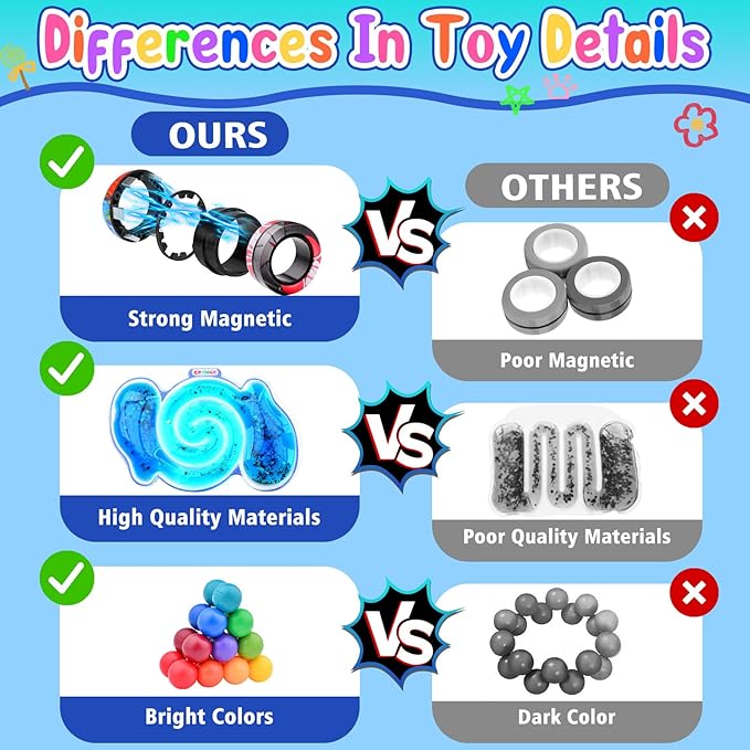 Cevioce 10Pcs Fidget Toys Adults Pack,Stocking Stuffers for Teens Boys Girls,Autism Sensory Toys with Fidget Spinner Slug Magnetic Rings,Squishy Fidget Toys ADHD Stress Relief,Party Favor for Kid-BB