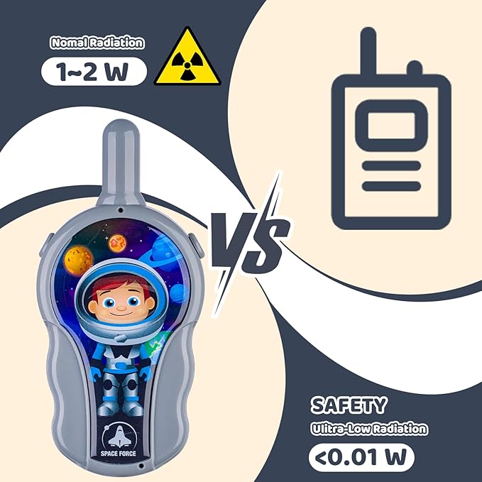 Walkie Talkies for Kids Toys Gifts for 3 4 5 6 7 Year Old Girls Boys Long Range Space Adventure Walkie Talkies for Christmas Birthday Easter Gifts Indoor Outside Games Gray