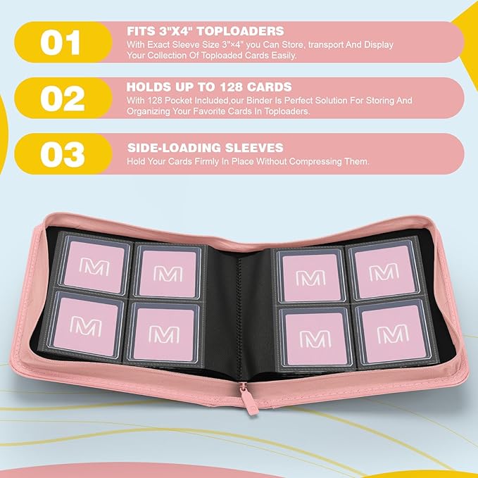 Toploader Binder,4-Pocket Side Load Trading Card Album, Holds 128 Cards with Double-Sided Pockets for MTG, Sports Cards, Top Loader Storage