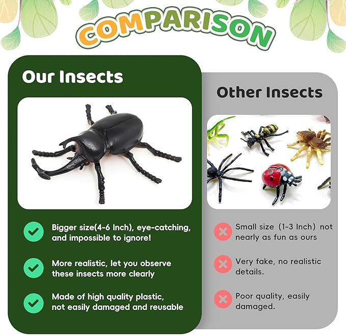 14PCS Plastic Fake Bugs, Big Realistic Fake Insects Toy Figures Halloween Party Education Animal Themed Decoration,Includes Spider Ladybug Butterfly and More