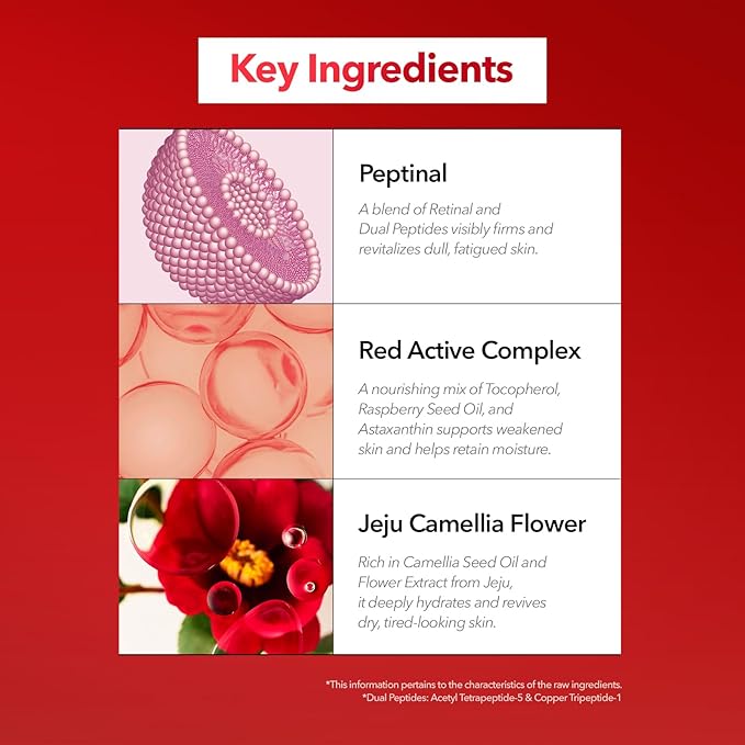 Cell Fusion C Red Ultimate Eye Cream with Retinal, Dual Peptide, Cooling Roll-On for Depuffing & Lifting, Fine Lines and Loss of Firmness, 0.5 fl.oz. / 15ml