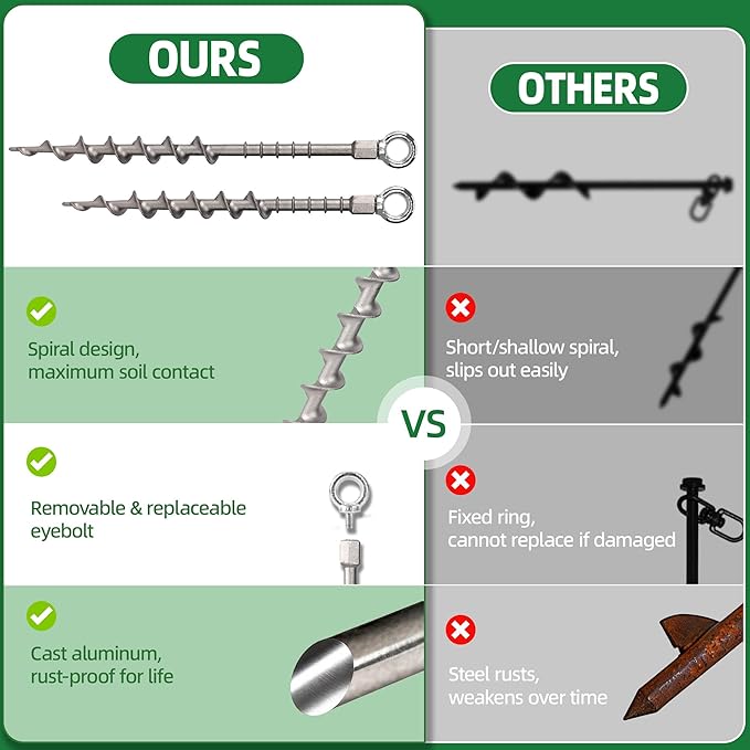 12 Pcs Screw in Tent Stakes Heavy Duty, 12" & 14" (6+6) Mixed Rustproof Aluminum Ground Anchors for Camping, Trampoline, with 8mm Drill Adapter & Hooks, Durable Metal Stakes for Sand
