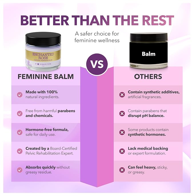 Feminine Care - Moisturizer (Balm) for Nipples; Vaginal; Vulva that Aids in Relief of Dryness; Itching; Irritation; Helps with Menopause; Balanced mix of (Lotion) & (Cream) Texture - USA Made (3 Pack)