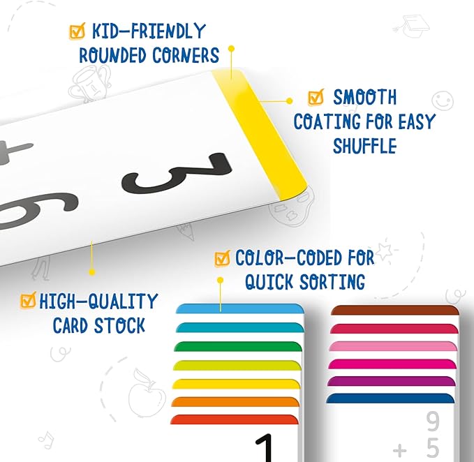 merka Preschool Math Flashcards - 169-Count Multicolor Set, Addition & Subtraction - Kindergarten Math Flash Cards with Pictures - Homeschool & Classroom Supplies
