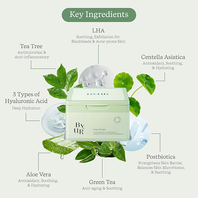 ByUR Green Wonder Daily Aqua Serum Mask (30 Count) Hydrating Moisturizing Face Mask, Soothing & Redness Treatment, Centella & Tea Tree, Sensitive & Dry Skin, Pore Tightening, Vegan K-Beauty Skincare