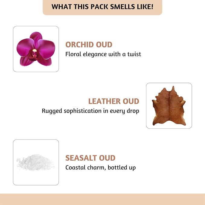Folkulture Essential Oils Set for Diffuser | Set of 6 Luxury Floral & Oud Fragrance Oils | Orchid Oud, Rose Oud & Warm Sensual Blends | Aromatherapy & Home Fragrance Gift Set
