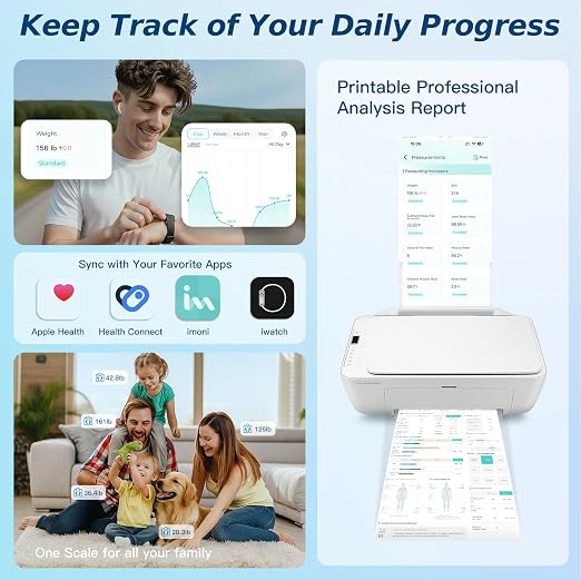 Smart Body Composition Scale for Body Weight, 8 Electrodes Digital Scale with BMI, Body Fat, Muscle Mass, 27 Body Composition Measurements, LCD Screen, Large Platform (400lbs Upgrade)