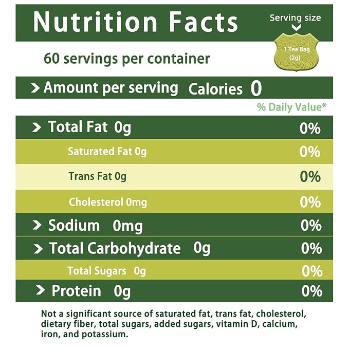 Samcci - Parsley Tea Bags - 60 Count (2g Per Bag) - 100% Natural Dried Parsley Leaves - Petroselinum Crispum - Non-GMO & Caffeine-Free - Plant-Based Corn Fiber Mesh Bags - Refreshing Herbal Infusion for Breath & Wellness