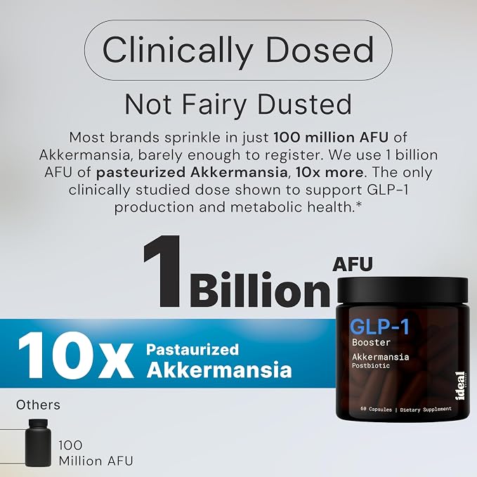 GLP-1 Booster with Akkermansia Muciniphila for Appetite Suppressant, Gut Health & Metabolism Support – Natural GLP1 Supplement with Dihydroberberine for Men & Women – Made in USA – 60 Capsules