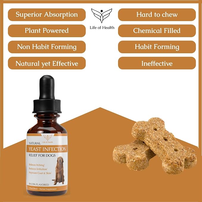 Natural Yeast Infection Treatment for Dogs | Supports Healthy Itch Relief, Inflammation Relief, Allergy Relief & More | Dog Yeast Ear Infection Treatment | Dog Itch Relief | Dog Allergy Relief