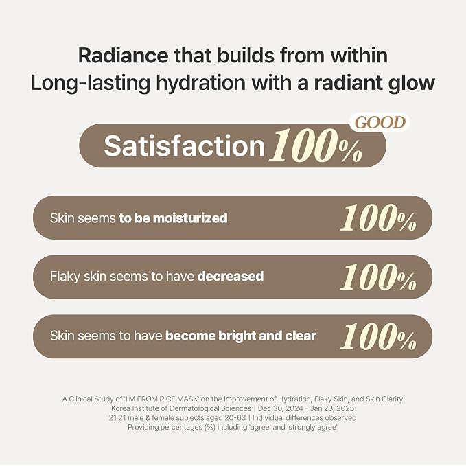 I'm From Rice Mask, Soft Exfoliating Wash-Off Rice Mask, Glass&Dewy, Hydration, Korean Skin Care 2.37fl.oz