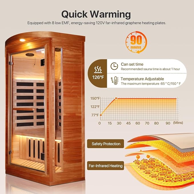 OUTEXER Corner Sauna for One Person Far Infrared Sauna Low-EMF African Mahogany Wood 1300W Indoor Saunas Wood Wax Oil on Outer Surface 37 * 37 * 71Inch