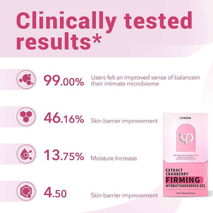 Intimate Moisture Gel for Women, Probiotics + Plant Extracts, pH Balance, Yeast Infection and BV Care, Dryness & Odor Relief, 1Box x 7pcs