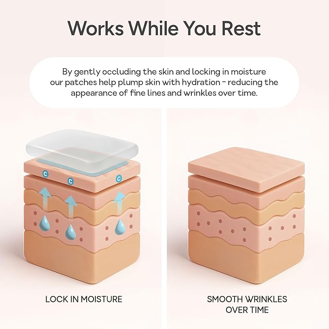 Reusable Silicone Anti-Wrinkle Patches for Forehead & Frown | Hypoallergenic, Moisturizing & Hydrating Patches for Creases, Fine Lines & Expression Lines | 2 pack (2 sets) | Up to 20 Uses