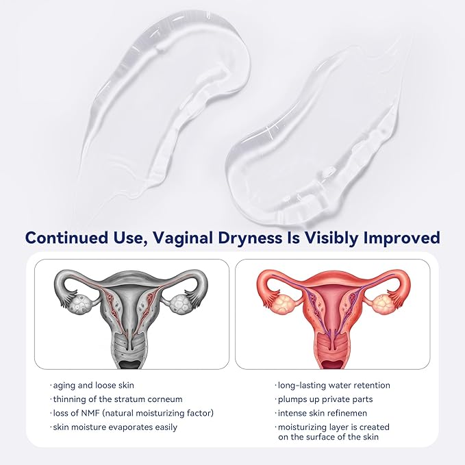 Vaginal Moisturizer Gel for Women with 14mg Hyaluronic Acid, 12 Count | Hormone-Free, Plant Extracts, Gentle & Non-Irritating, pH Balanced, Long-Lasting 72-Hour Hydration, Vaginal Dryness Relief