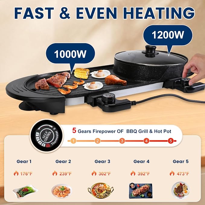 Electric Hot Pot with Grill, 2200W Shabu Shabu Korean BBQ Grill Cooker, 2-IN-1 Indoor Smokeless Non-Stick Hotpot, Separate Temperature Control, 5 Gears Firepower, for 2-10 People