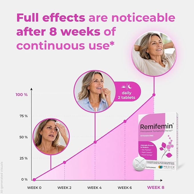 Remifemin Menopause Symptoms Relief - Clinically Proven Ingredients - Menopause Supplements - Black Cohosh - Estrogen-Free - Made in Germany - 60 Tablets