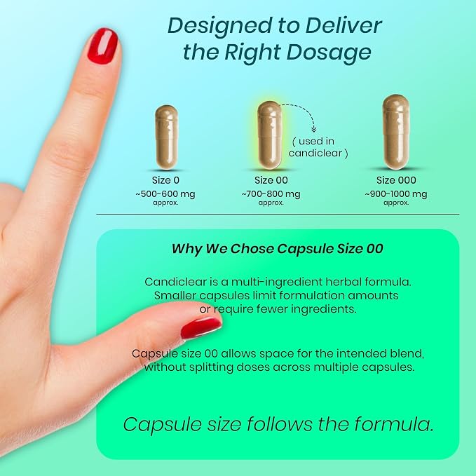 Women’s Candida Cleanse & Yeast Balance | Herbal Parasite Detox with Oregano, Wormwood, Black Walnut & Clove | Gut, Digestive & Flora Rebalance Formula | Third-Party Tested, Vegan, Non-GMO, 60 Caps