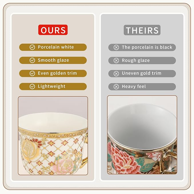 20 Pieces Porcelain Tea Set With Metal Holder, European Ceramic tea set for adults,Flower Tea Set,Tea Set For Women With Flower Painting