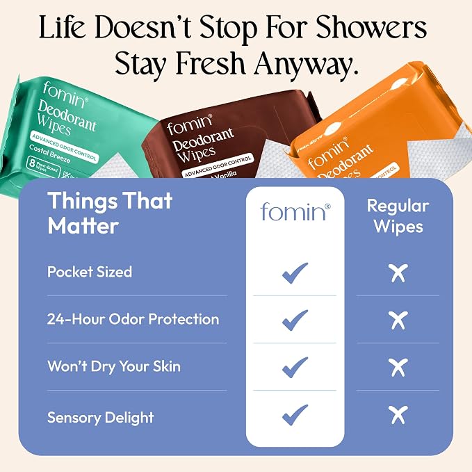 FOMIN Acidified Travel Deodorant Mini Wipes For Women & Men- Variety Pack - 288 Count - pH Balanced, Biodegradeable Mini Deodorant Travel Size Wipes - Plastic-Free, Underarm Body Wipes