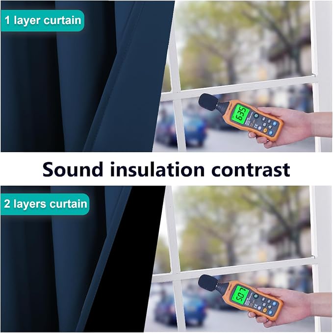 NICETOWN 100% Blackout Curtains with Black Liners, Thermal Insulated Full Blackout 2-Layer Lined Drapes, Energy Efficiency Window Draperies for Bedroom (Moroccan Blue, 2 Panels, 62" W by 63" L)