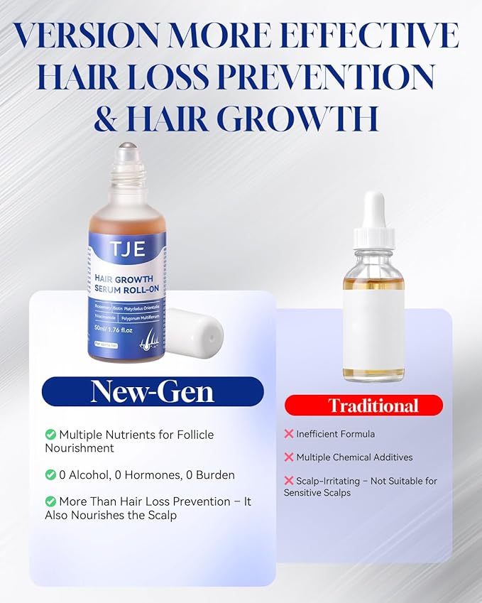 Hair Growth Serum Roll-On, 2 x 1.76 fl oz | Value Pack | Extra Large Supply | Fast-Absorbing, No-Rinse | Rosemary, Caffeine, Niacinamide & Biotin | Mother’s Day Gift