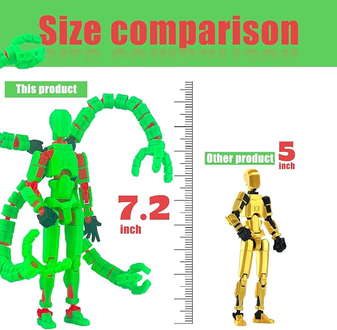 Assembly Completed T13 Action Figure 3D Printed Multi-Jointed Movable T 13 Nova 13 Robot 13 Action Figure Desktop Decorations for Game Lovers (Green, 7.2 Inch)