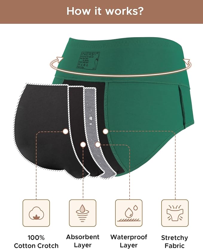 INNERSY Period Underwear for Women Leakproof High Waisted Menstrual Cotton Panties 3 Pack