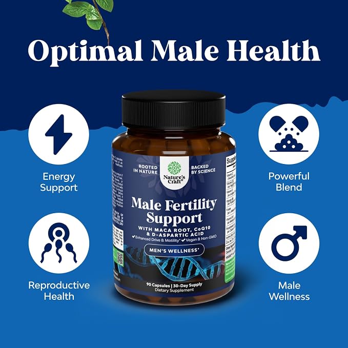 Fertility Supplements for Women & Men - Prenatal Vitamins Bundle with COq10, Folic Acid, Choline, Zinc, D-Aspartic Acid - Hormonal Balance for Conception for Her & Him - Pre Natal Multivitamin - 90 Ct