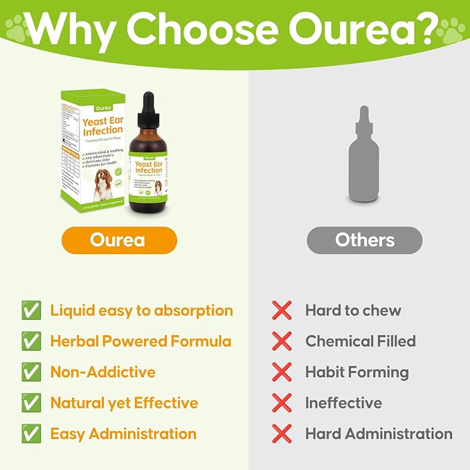 Dog Yeast Ear Infection Treatment Drops, Relieves Ear Redness Discomfort Itching and Allergy, Reduces Inflammation Irritation, Herbal Drops for Itchy Skin Ear Odor Relief for Dog Yeast Ear Infection