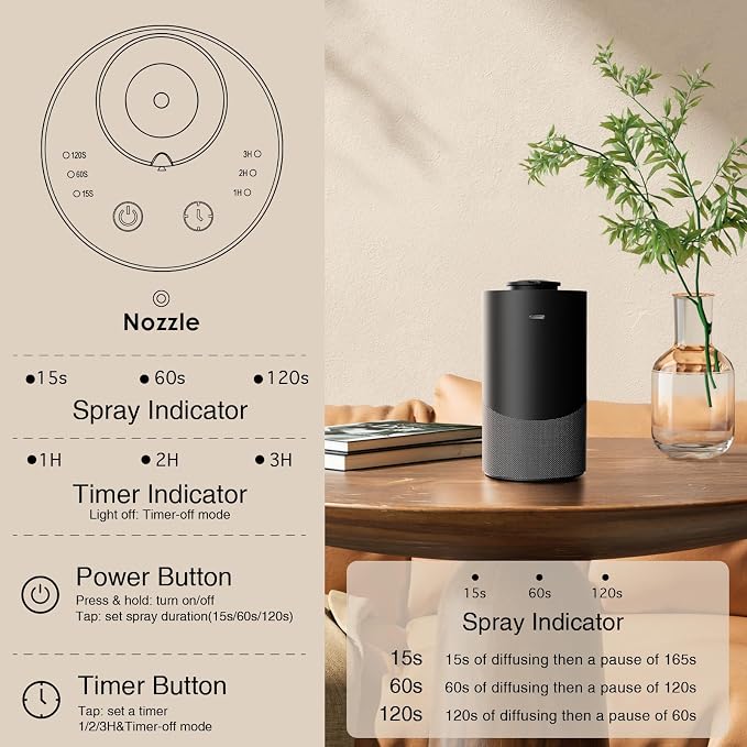 Waterless Essential Oil Diffuser for Home (Aluminum Alloy & Fabric) - Cordless Car Scent Diffuser with 3 Timer & 3 Mist Levels - 2000mAh Battery Operated Scent Air Machine for Room Office Hotel, Black