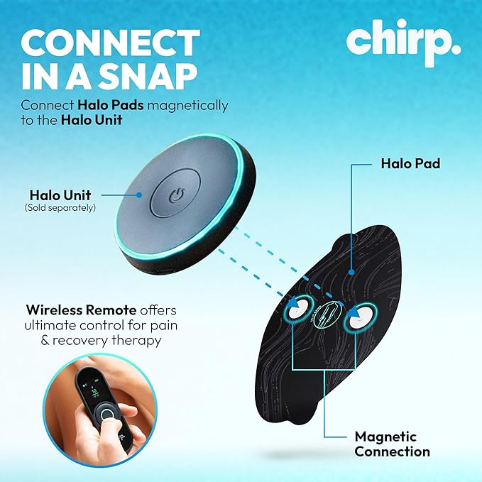 Chirp Halo Pads – Targeted Pain Relief, Deep Tissue Support, Muscle Recovery for Back, Shoulders, HIPS, & More