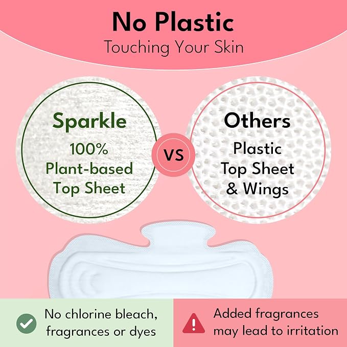 Sparkle Sanitary Pads for Women Overnight, Plant-Based Maxi Pads with Wings | Feminine Pads | Organic Pads | Period Pad Softer Than Cotton Pads, Heavy Absorbency, Unscented (Overnight Pads, 10 Count)