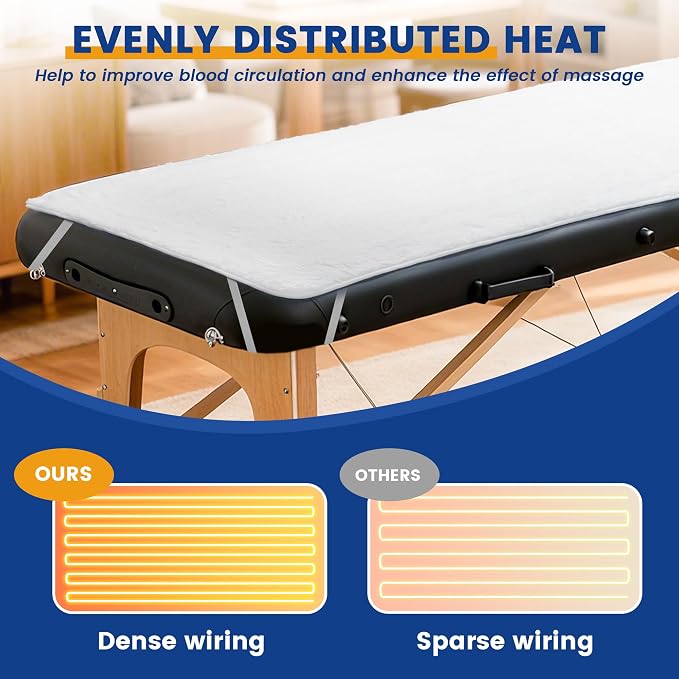 Massage Table Warmer Heating Pad Professional Massage Bed Warmer with 4 Timer, 8 Heat Settings, Overheat Protection for Massage Bed & Spa, Thickened & Soft Fleece, 30" x 71"