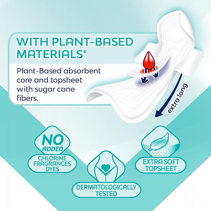 Saba Sensiti-V Ultra Thin Overnight Sanitary Napkin Pads with Wings, 4-Pack of 18 Pads (72 Count)
