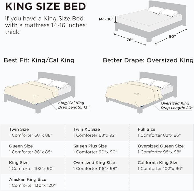 Bedsure Comforter Duvet Insert - Quilted Comforters King Size, All Season Duvet, GentleSoft Down Alternative Bedding, with 8 Tabs, Gifts for Women/Men, Beige, King 90 x 102 Inches