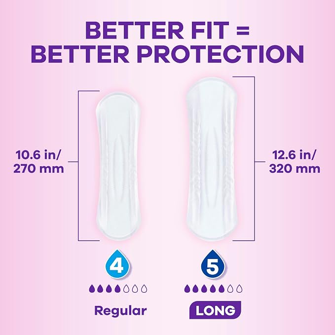 Always Discreet Incontinence Pads for Women with Bladder Leaks, Sensitive Skin Pads Moderate Absorbency, Regular Length, 57 Count