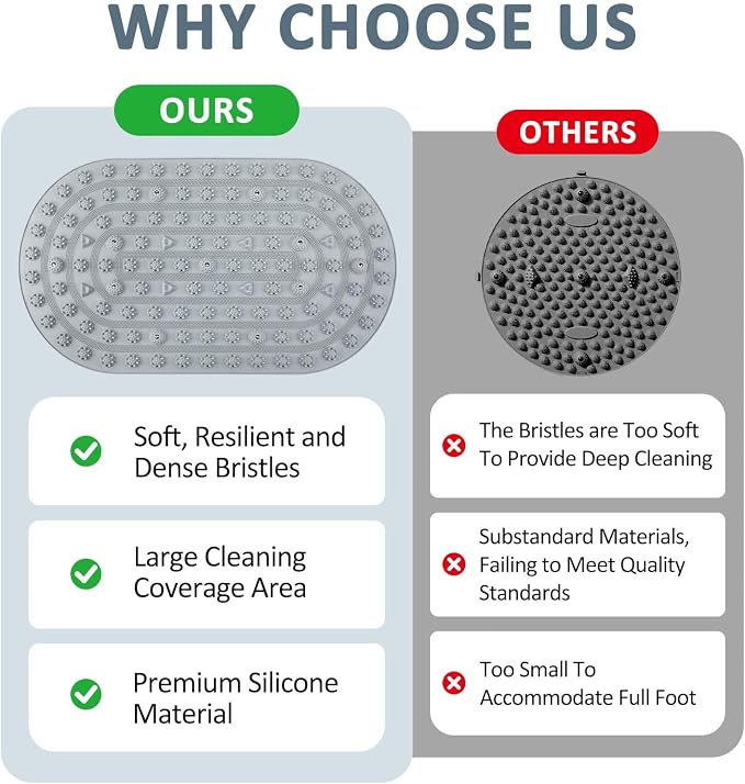 Silicone Foot Massage Mat, Raised Nubs for Reflexology and Acupressure Massage to Relax Feet and Promote Blood Circulation, Ideal for Home or Office Use (Gray)