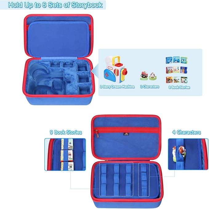 FBLFOBELI Hard Case Compatible with Little Tikes Story Dream Machine Books Starter Set, Toys Storage Case with Handle for Storytime Audio Play for Little Tikes Character Collection