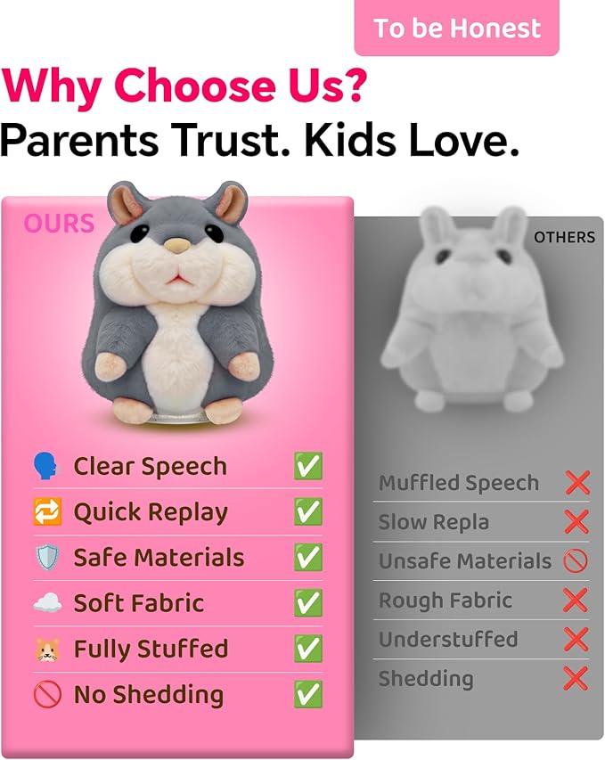 Toddler Toys Talking Hamster Repeats What You Say,Toys for 2 3 4 5 6 7 8 13 Year Old Girl Boy Birthday Gifts Ideas,Christmas Stocking Stuffers for Kids Adults Stuffed Animals Plush Toy Gray