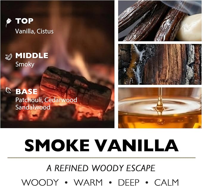 HomeLights Large jar Candle | 4-Wick Long-Lasting Scented Candles, 18oz Natural Soy Wax Candle for Home Scented, Industrial Chic Gifts for Women & Men, Smoke Vanilla