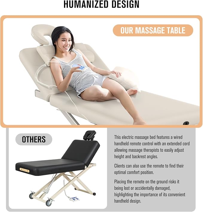 Dolonm Electric Massage Table, Heavy Duty Electric Lift and Backrest 2 Motor Adjustable for Treatment/Medical Spa/Facial Bed/Beauty Bed/Massage and More - 31.2 Wide x 75 Long, Beige Gray
