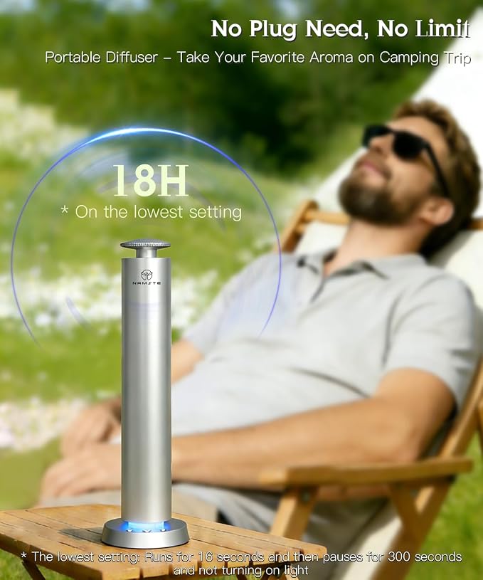 Wireless Scent Machine,1800 Sq.Ft APP Control LED Light Ultra Quiet | Waterless Cold Air Aromatherapy Diffuser, Button Control, Sleek Silver Design, for Modern Home & Bedroom