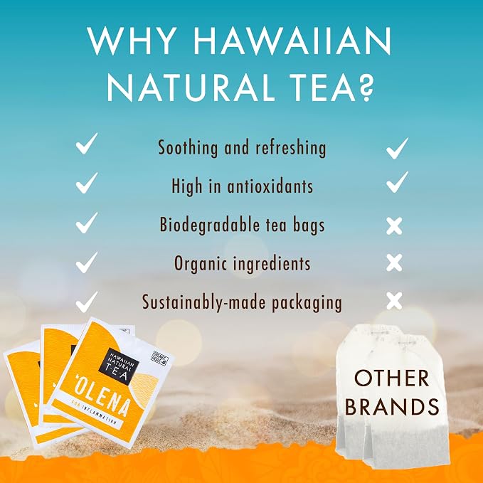 Olena Turmeric Tea, Herbal Green Tea Blend, All-Natural and Antioxidant-Rich For Wellness with Ginger and Black Pepper, Vegan and Keto-Friendly, 20 Bags - Hawaiian Natural