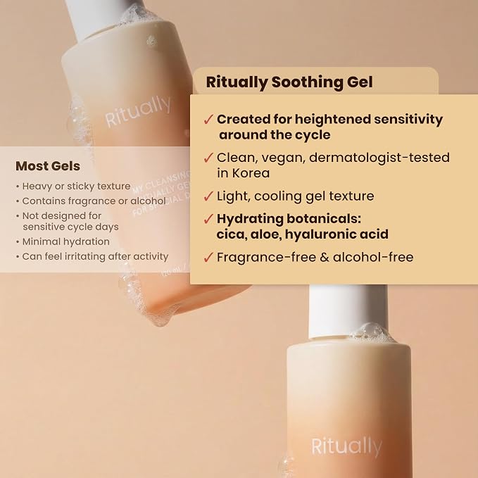 pH-Balanced Feminine Wash - Fragrance Free, Dermatologist Tested - 4.05 oz